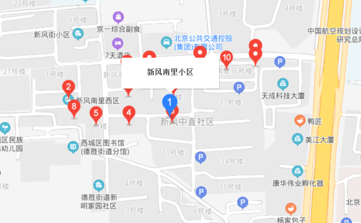 新風南里社區(qū)