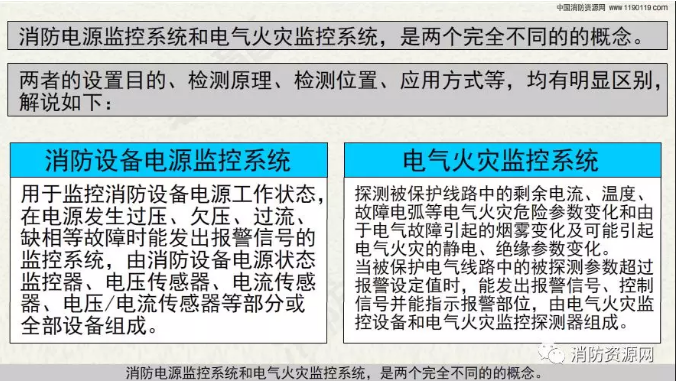 消防設(shè)備電源監(jiān)控系統(tǒng)與<a href=http://m.haowenfeng.com/dianqihuozai/ target=_blank class=infotextkey>電氣火災監(jiān)控</a>系統(tǒng)的區(qū)別